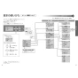 TOTO CES9520MWR ネオレスト RS2 取扱説明書 商品図面 施工説明書 分解図 ネオレスト RS2 取扱説明書10